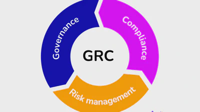 Remediation Plan - CVE-2023-34362 featured image